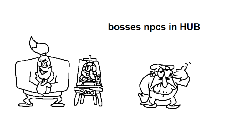 File:Boss npc.webp